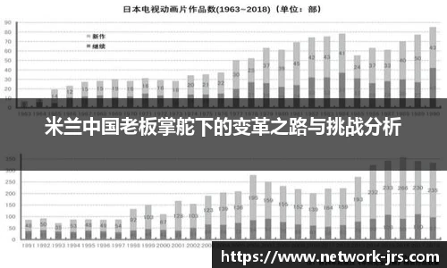 米兰中国老板掌舵下的变革之路与挑战分析