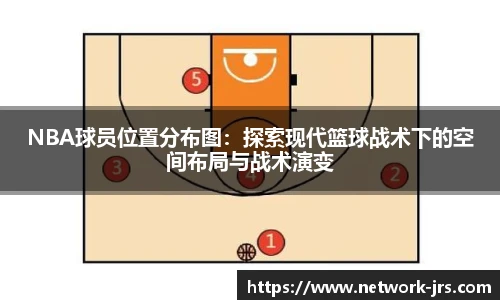 NBA球员位置分布图：探索现代篮球战术下的空间布局与战术演变