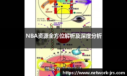 NBA资源全方位解析及深度分析