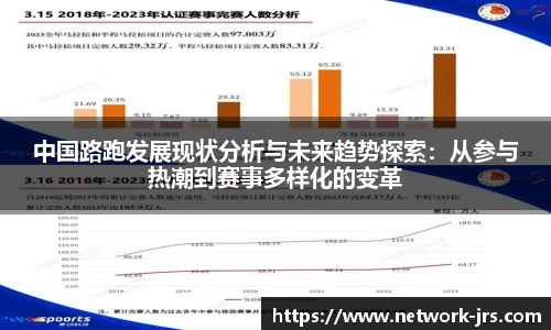 中国路跑发展现状分析与未来趋势探索：从参与热潮到赛事多样化的变革