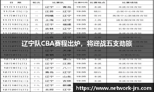 辽宁队CBA赛程出炉，将迎战五支劲旅