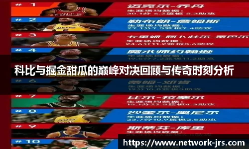 科比与掘金甜瓜的巅峰对决回顾与传奇时刻分析