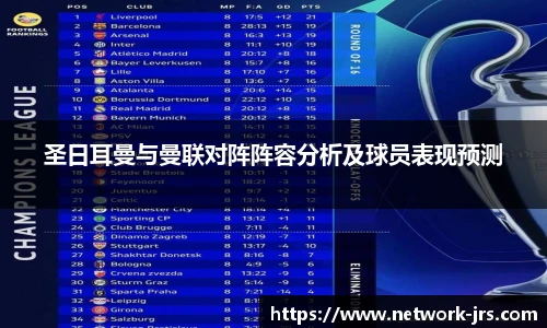 圣日耳曼与曼联对阵阵容分析及球员表现预测
