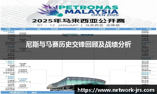 尼斯与马赛历史交锋回顾及战绩分析